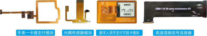 FPCBA硬件模塊