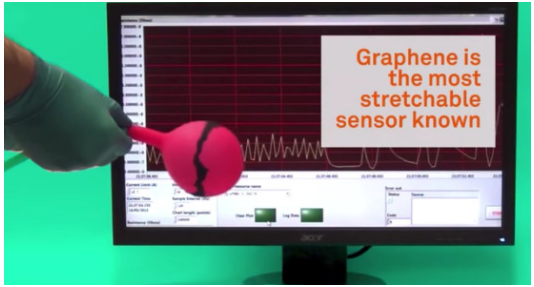 柔性線路板之新型石墨烯復(fù)合材料，或顛覆醫(yī)療傳感器領(lǐng)域